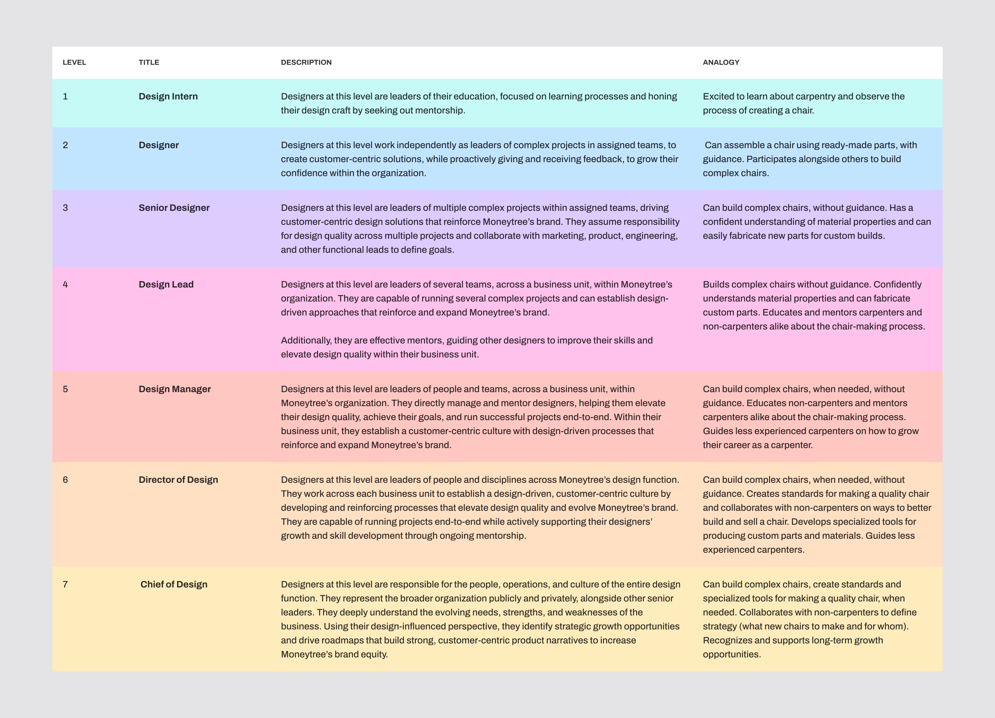 Enterprise banking API management and monitoring tools.